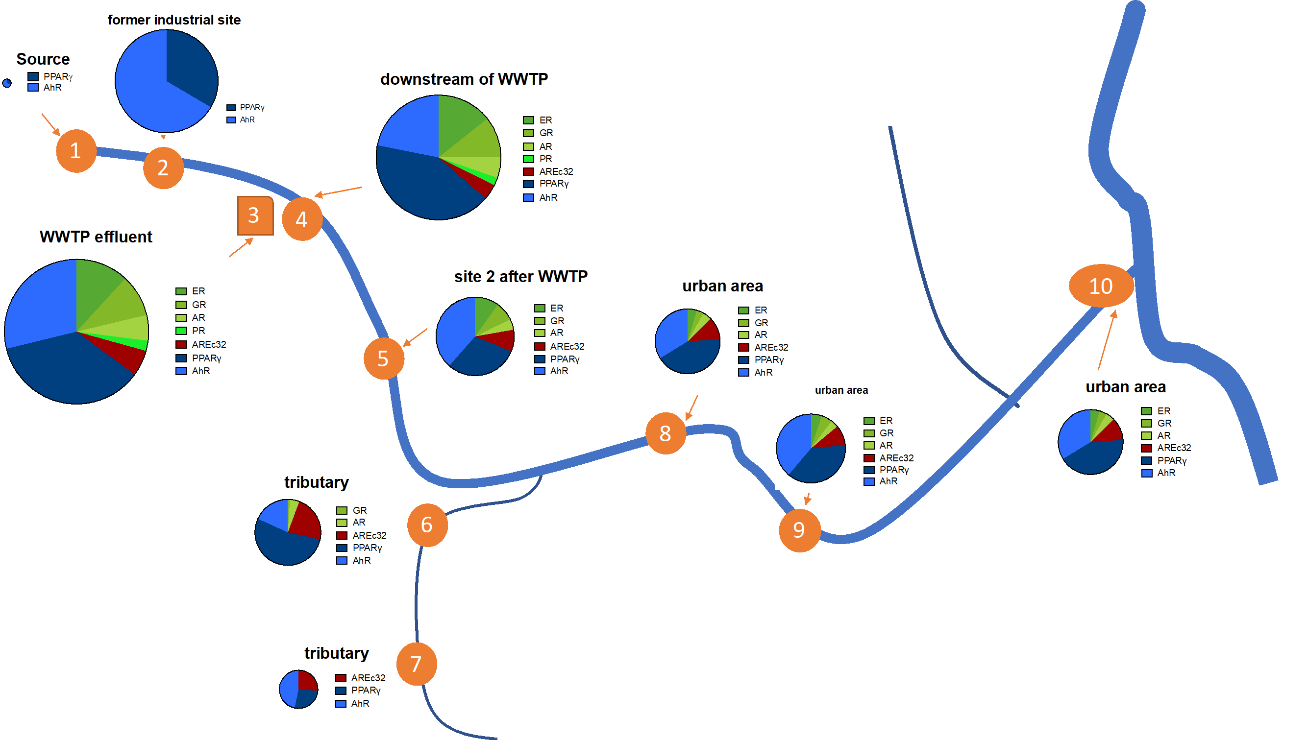 graphic 3E1